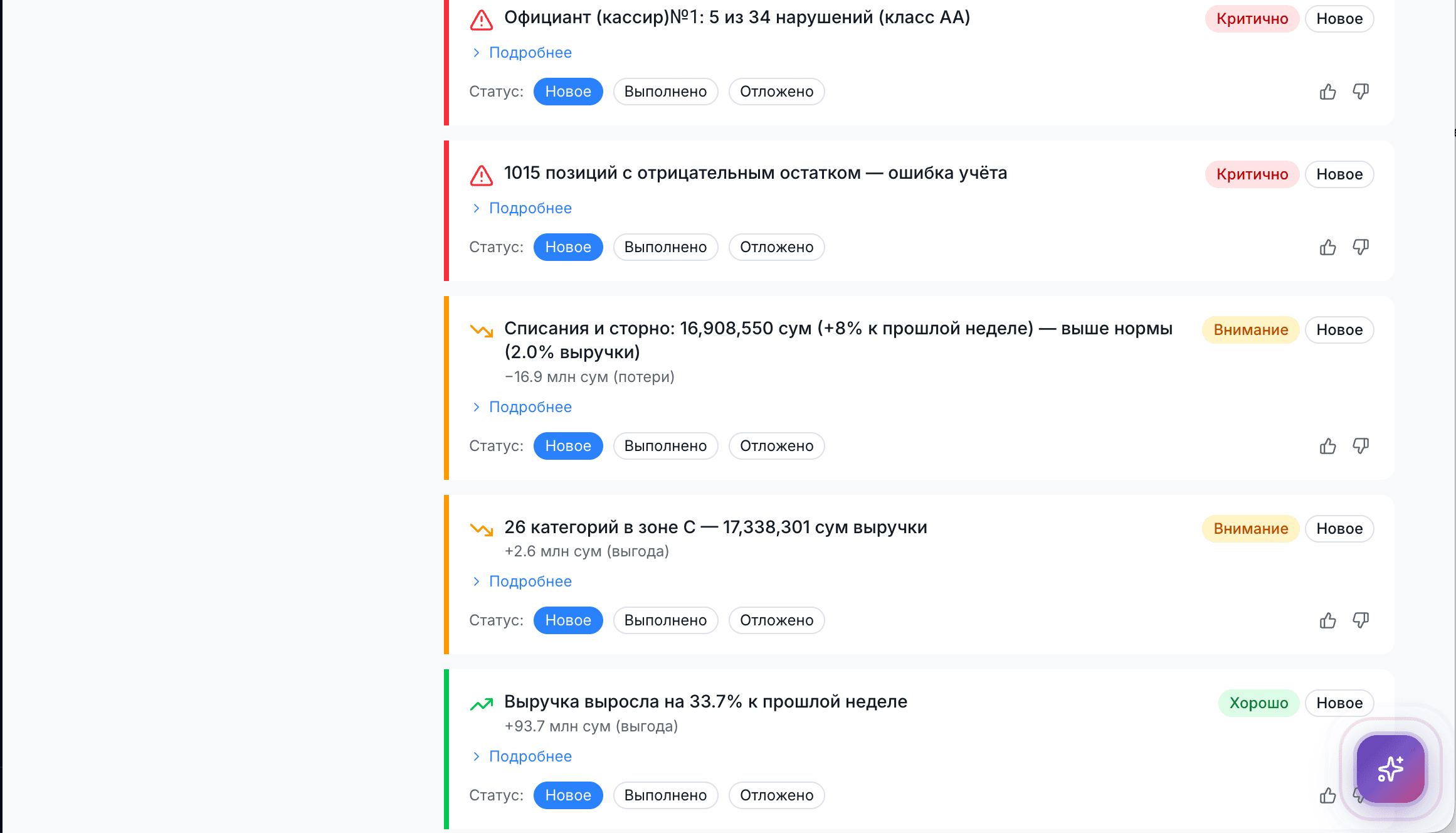 FC Советник — выводы и риски