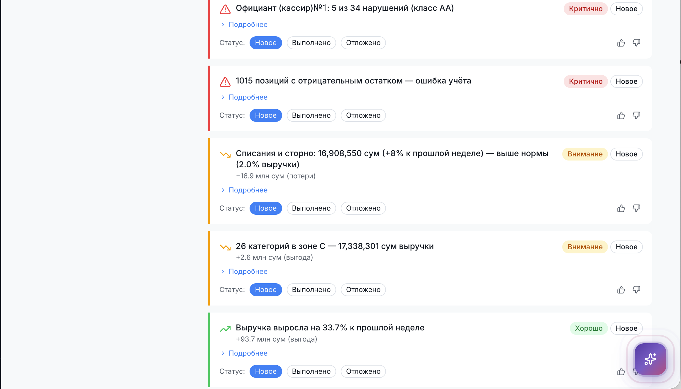 FC Советник — инсайты