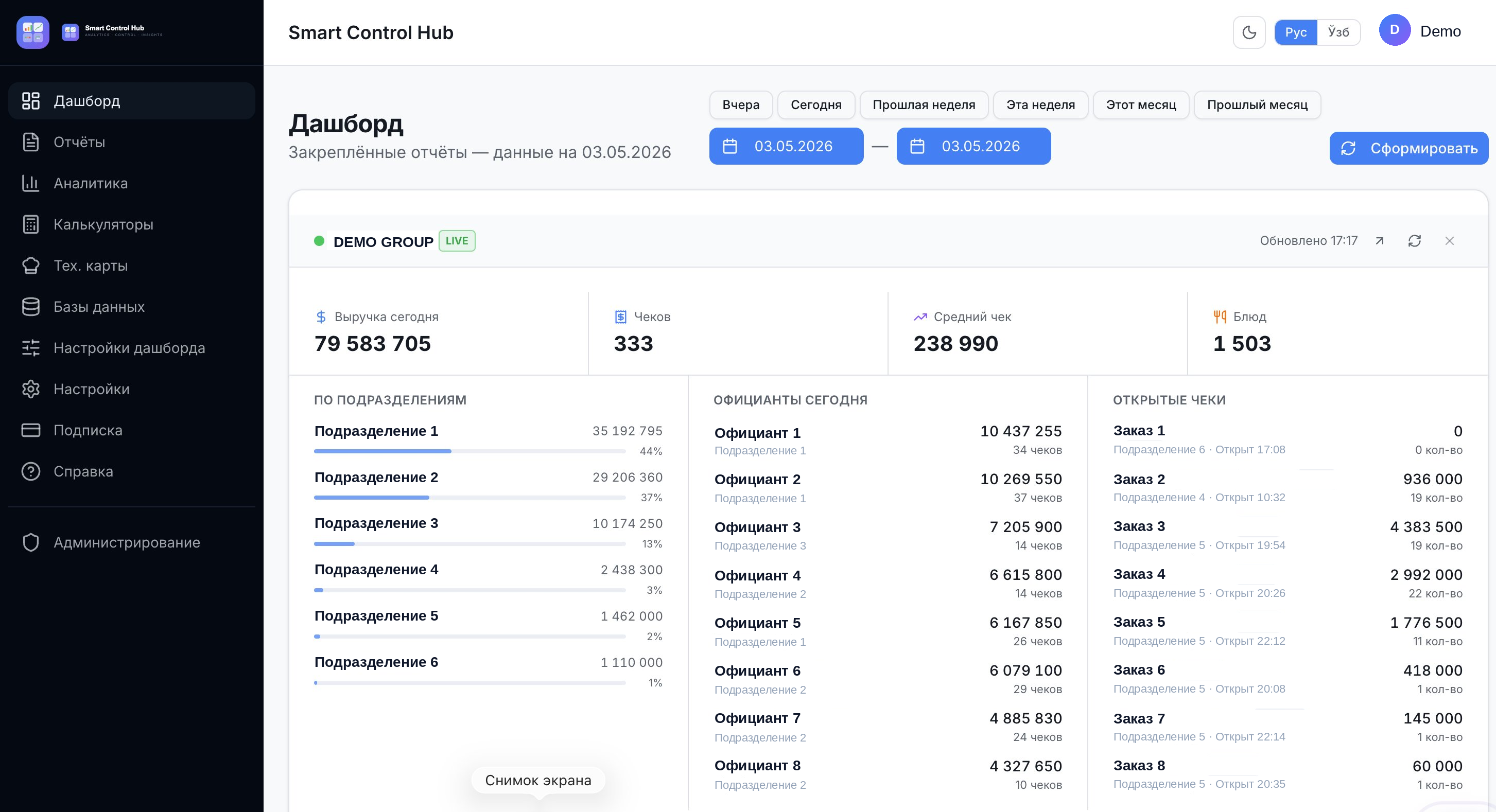 Dashboard full view